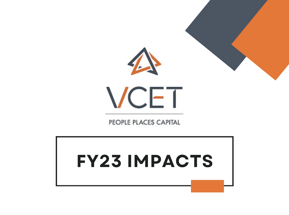 FY23 Impacts